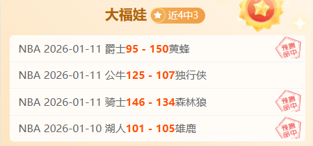 天挑战,攻防兼备却,总分略逊一,188bet金宝博,188BET,188bet金宝博官网,188bet金宝博体育官网,188bet金宝博体育下载,188bet金宝博APP