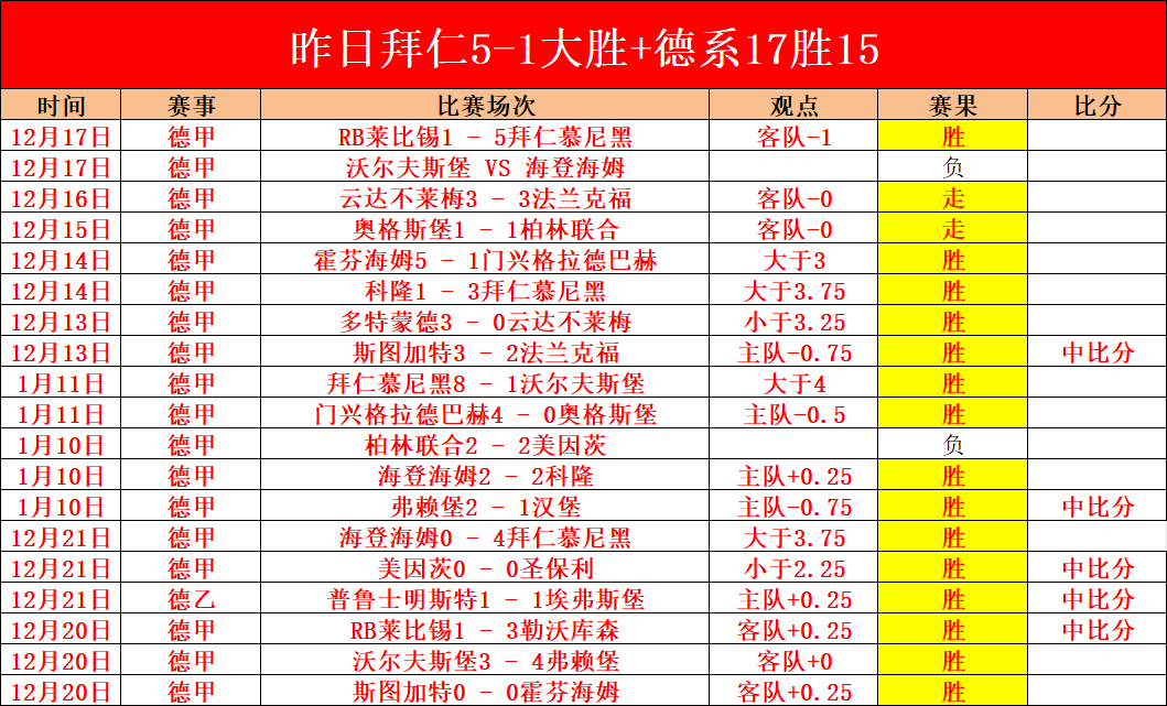 欧洲战场风,云再起,费耶诺德能,188bet金宝博,188BET,188bet金宝博官网,188bet金宝博体育官网,188bet金宝博体育下载,188bet金宝博APP