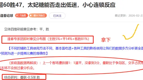 哈尔滨，揭秘雪人地图里的文化之旅